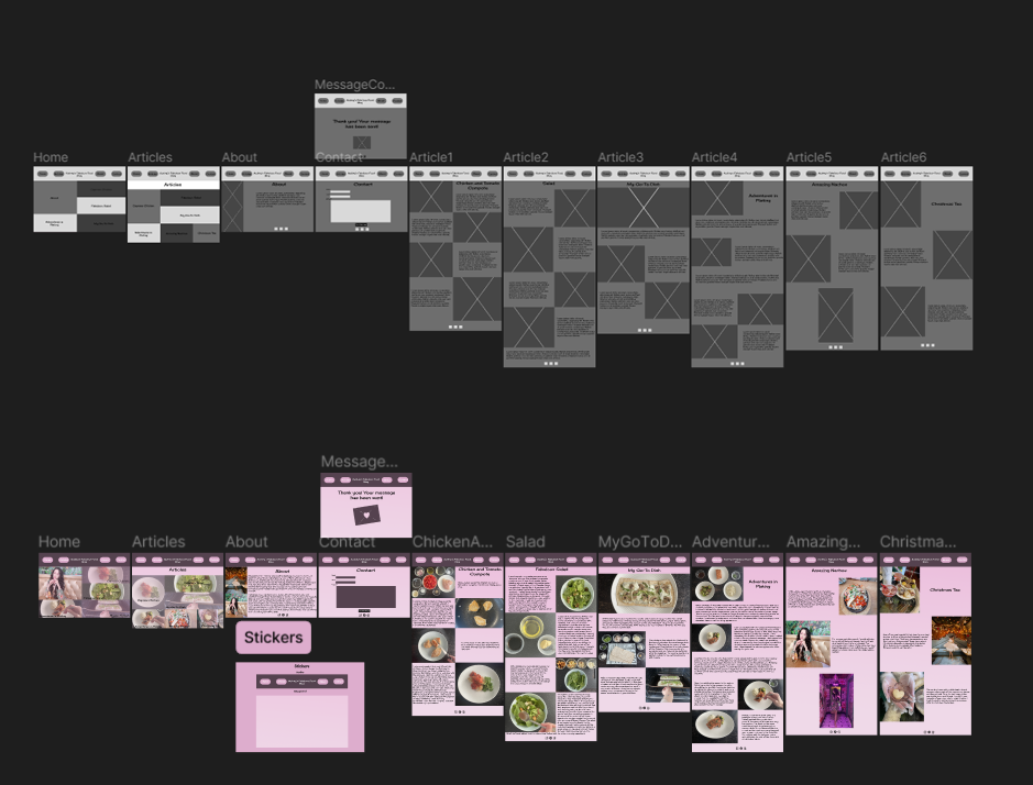 food blog desktop